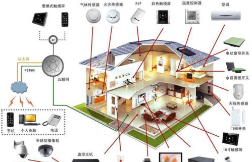 建筑幕墻工程專業 核心業務范圍與網絡工程承接的可行性分析